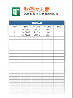 淮阳代理记账